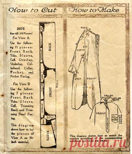 Unsung Sewing Patterns: McCall 2075 - Men's Night-Shirt