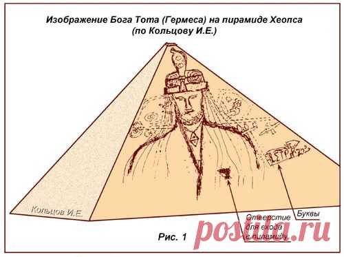 КОСМИЧЕСКАЯ МУДРОСТЬ.: БОГ ТОТ: НЕ ДУПЛА ТОТА, А МОДУЛИ ТОТА.