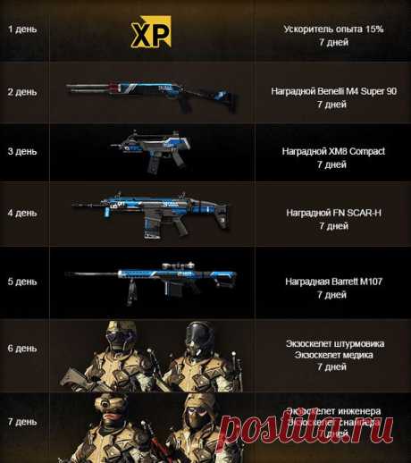 Подарки на день рождения Warface | Warface