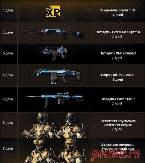 Подарки на день рождения Warface | Warface