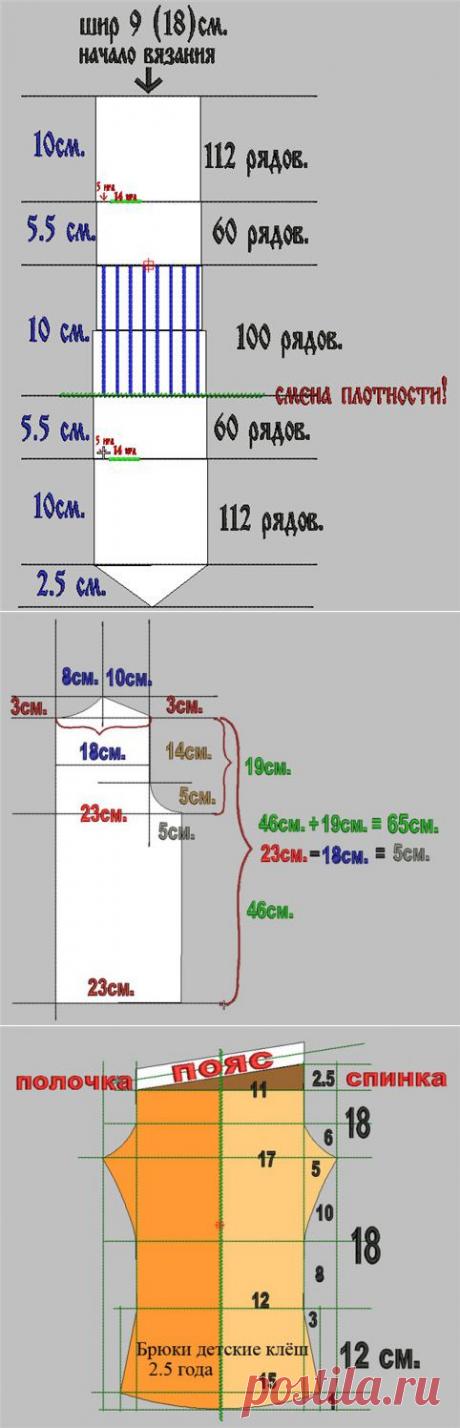 Советы от МАРЫ 1.