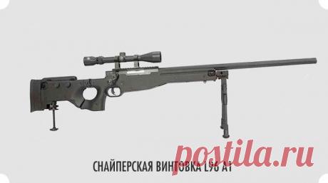 Прирожденные убийцы: Военная подготовка и оружие пяти самых сильных армейских подразделений мира — FURFUR — FURFUR — поток «Культура»