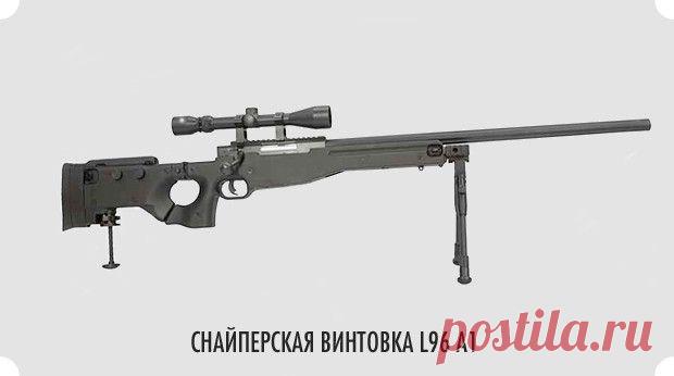 Прирожденные убийцы: Военная подготовка и оружие пяти самых сильных армейских подразделений мира — FURFUR — FURFUR — поток «Культура»