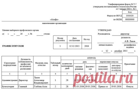 Перенос отпуска по желанию работника