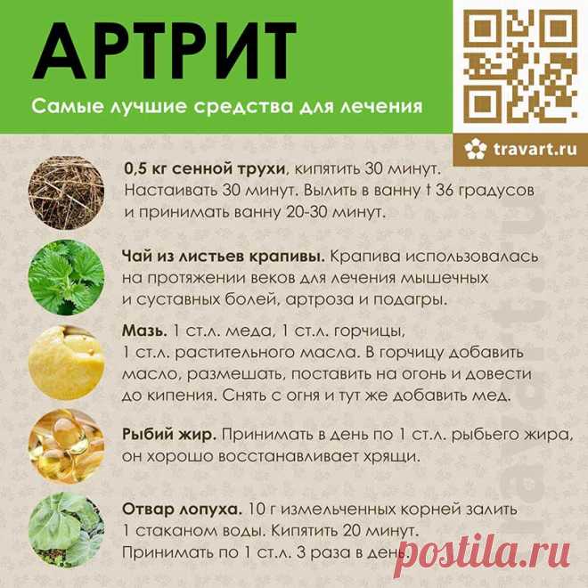 Артрит