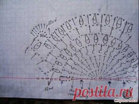 Юбка по мотивам Джованны Диас. / Рукоделие