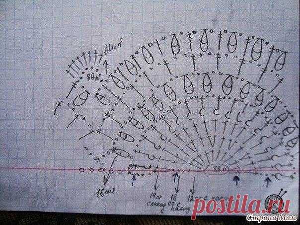 Юбка по мотивам Джованны Диас. / Рукоделие
