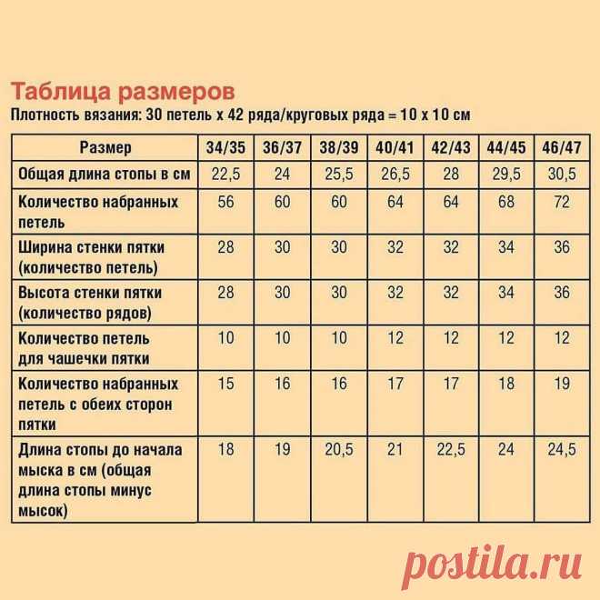 Как вязать носки + Табличка размеров (ОЧЕНЬ ТОЛКОВО!)