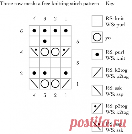 three-row-mesh.png (902×910)