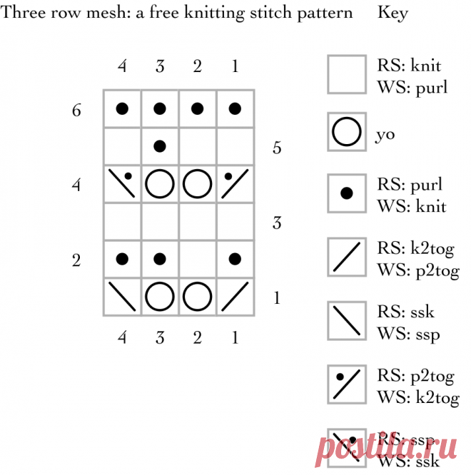 three-row-mesh.png (902×910)