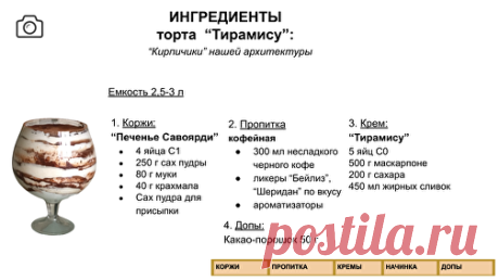 Архитектор вкуса таблица
