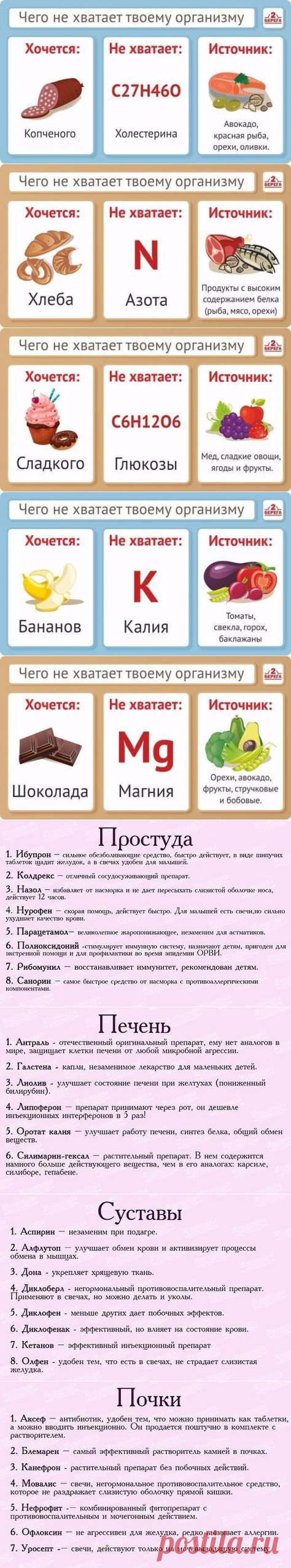 (59) Pinterest