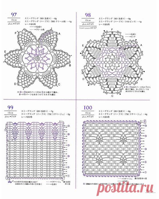 узоры крючком: мотивы | Записи в рубрике узоры крючком: мотивы | Мир моих многочисленных увлечений!!!!!!!!!!!