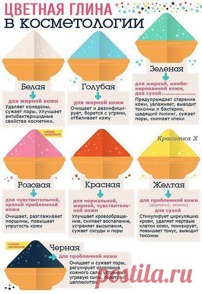 Интересные новости