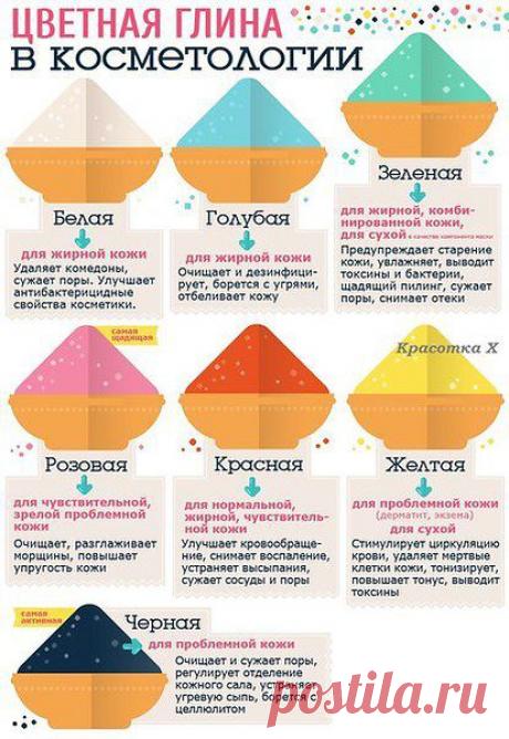 Интересные новости