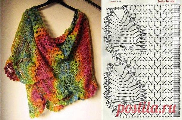 Вязание, рукоделие пряжа, узоры, мастер классы,