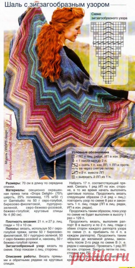 Шали спицами и крючком. Схемы + идеи | Ниточки-клубочки | Яндекс Дзен