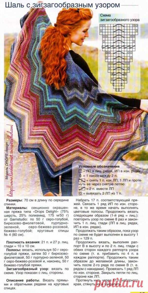 Шали спицами и крючком. Схемы + идеи | Ниточки-клубочки | Яндекс Дзен