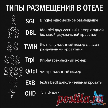 РАЗМЕЩЕНИЕ В ОТЕЛЕ