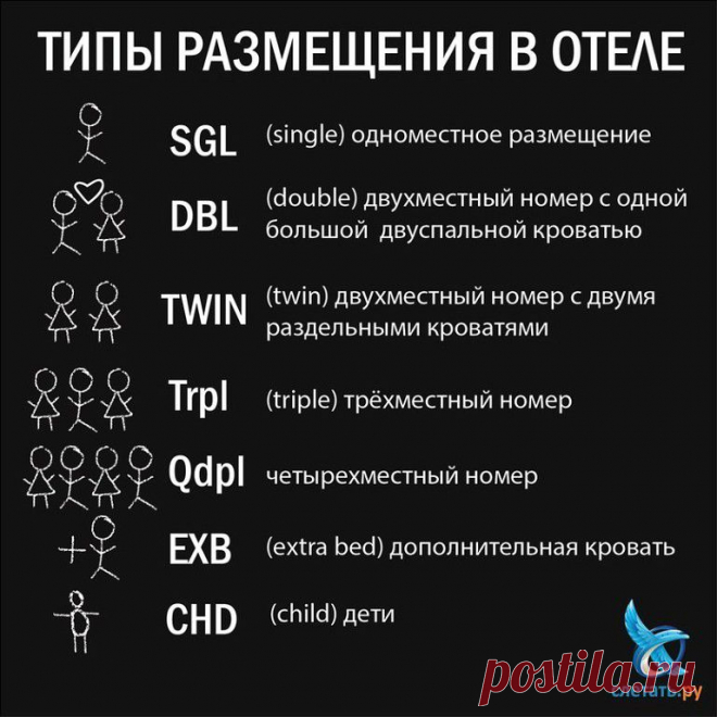 РАЗМЕЩЕНИЕ В ОТЕЛЕ