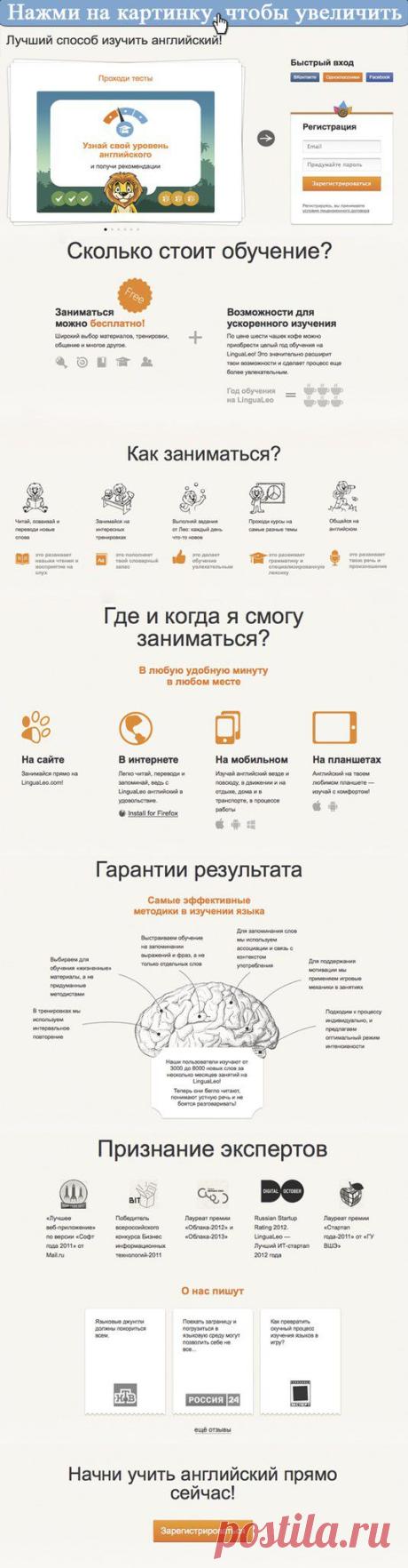 Полезные фразы для деловой переписки