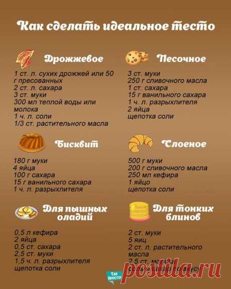 (122) Pinterest