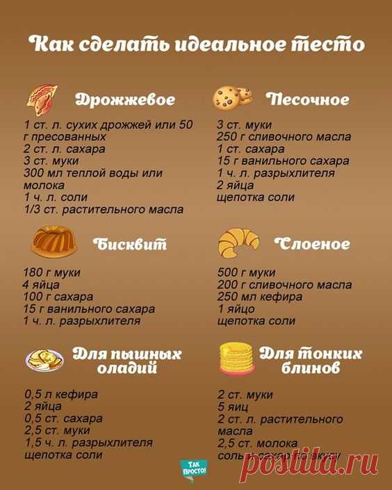 (122) Pinterest