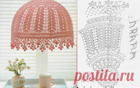 El baúl de la Nona: Pantallas a crochet