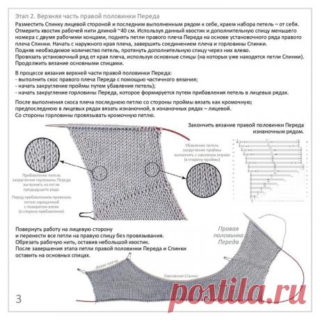 Пин на доске Knitting 2