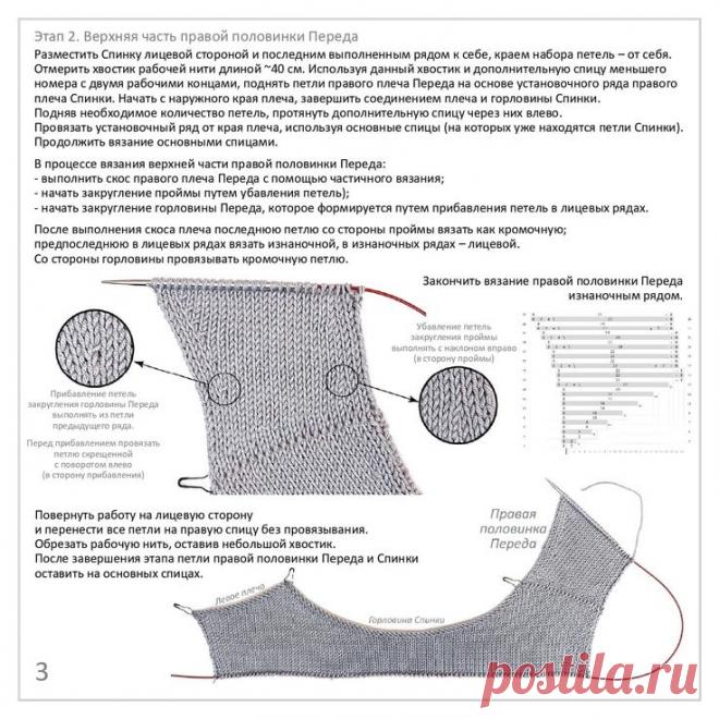 Пин на доске Knitting 2