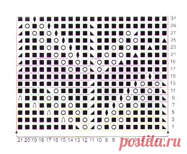 Первый этап совместного вязания палантина Принцесса Ингрид. / Вязание спицами / Игра "Авантюра" спицами