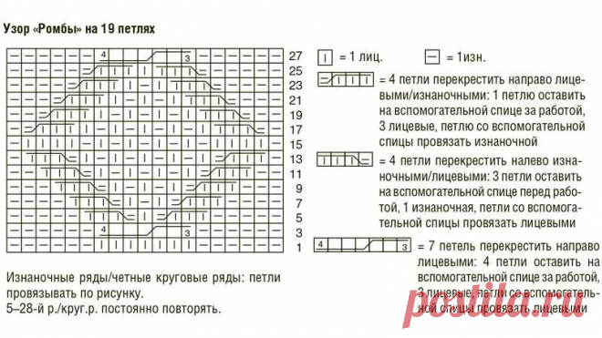 ромбы на 4 петли с узором рис спицами: 2 тыс изображений найдено в Яндекс Картинках