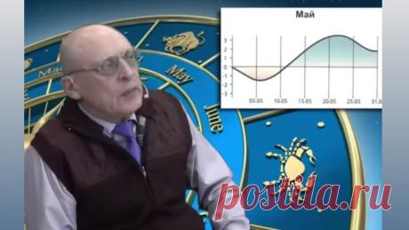 Маски сорваны! Две роковых даты для СВО на Украине назвал астролог Александр Зараев – свежий прогноз на май 2024 года | Курьер.Среда | Дзен