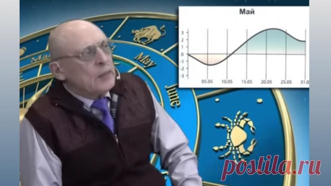 Маски сорваны! Две роковых даты для СВО на Украине назвал астролог Александр Зараев – свежий прогноз на май 2024 года | Курьер.Среда | Дзен