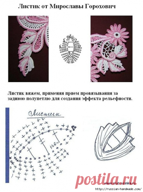 Схемы вязания листиков крючком.