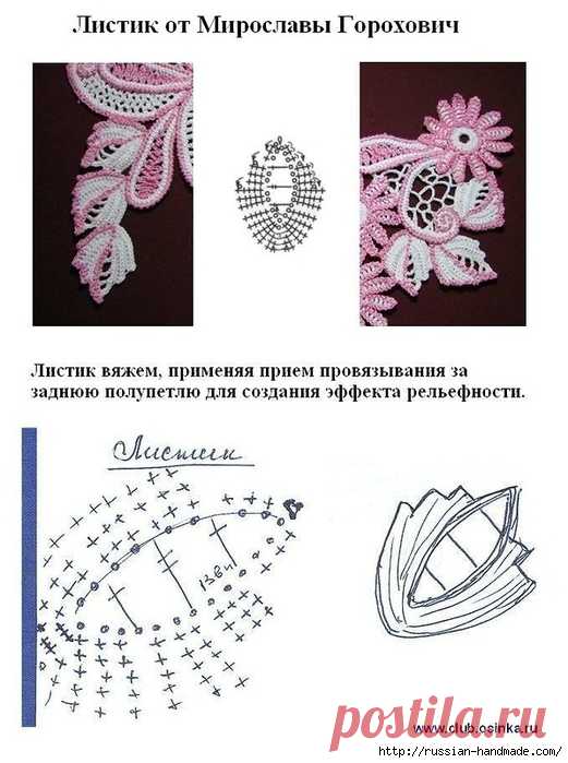Схемы вязания листиков крючком.