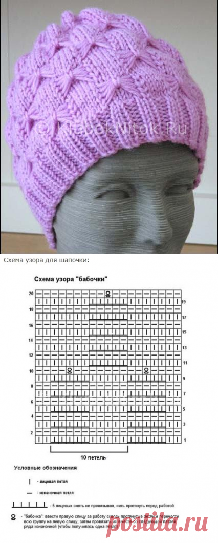 Шапки и береты на зиму | Южная сова | Яндекс Дзен