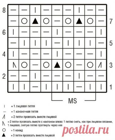 Vest Blouse Free Pattern