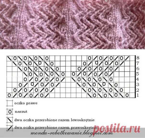 Вязание, рукоделие, мастер классы. Кулинария.