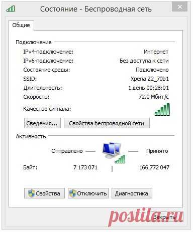 Практические заметки: Снятие ограничения скорости у мобильного оператора Yota при раздаче интернета по WiFi