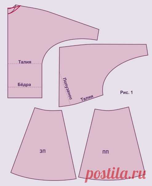 Платье летучая мышь выкройка - несколько вариантовЖенский Арсенал