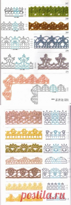 (2) Pinterest