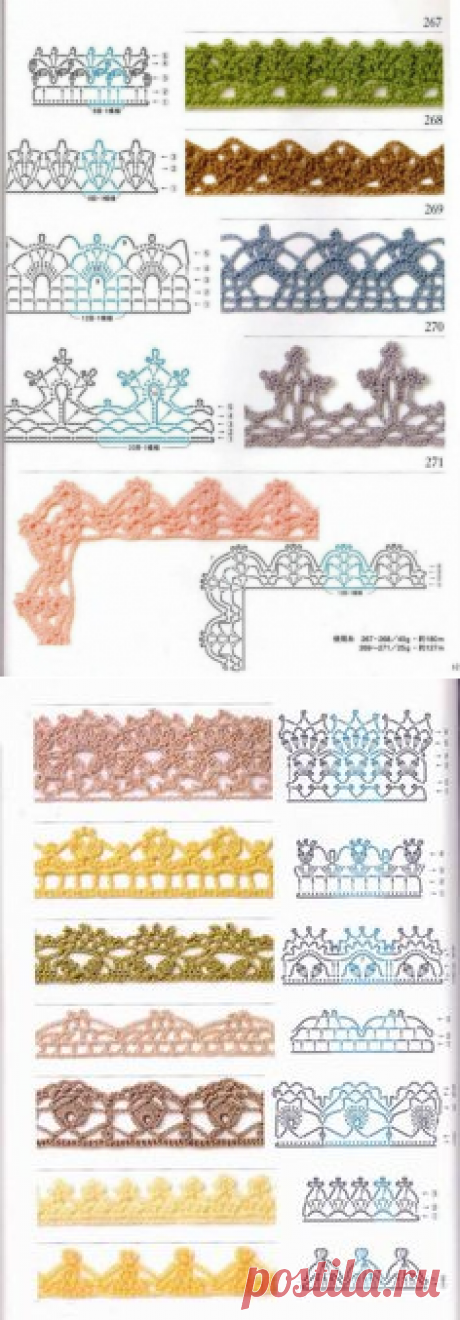 (2) Pinterest