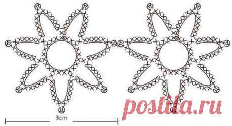 (8) Elifce Örgüler