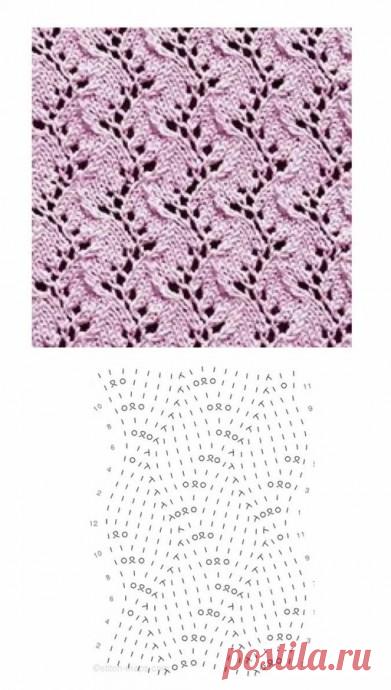 Подборка ажурных узоров