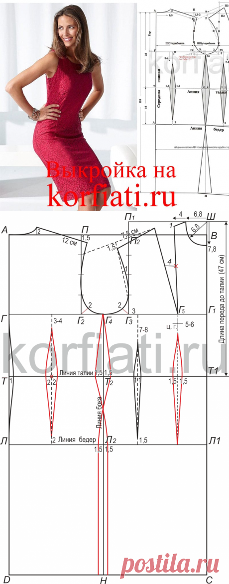 Выкройка-основа женского платья от Анастасии Корфиати