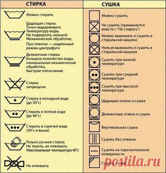 Обозначения на ярлычках одежды — Делимся советами