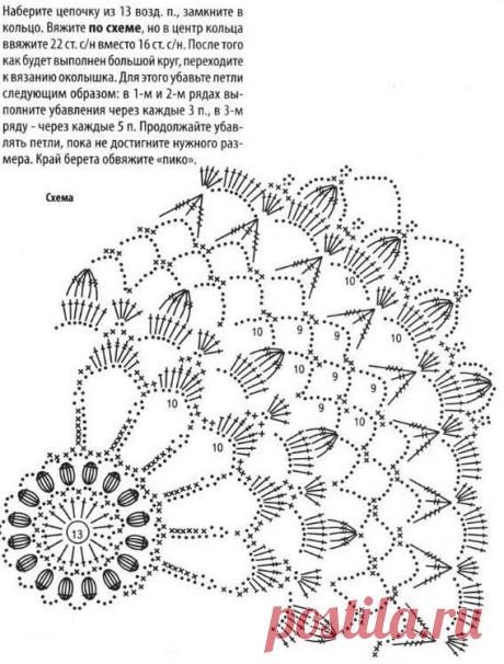 Летний берет крючком и кепка спицами.