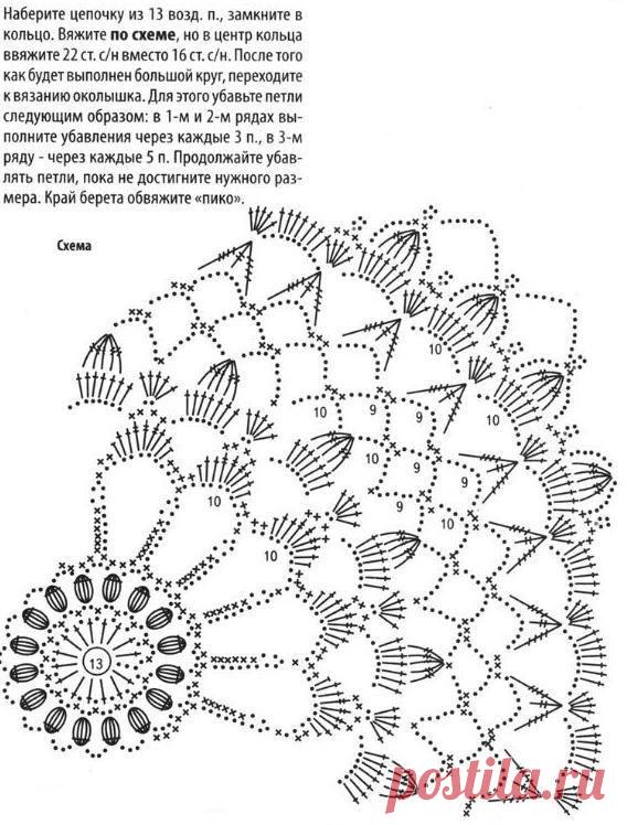 Летний берет крючком и кепка спицами.