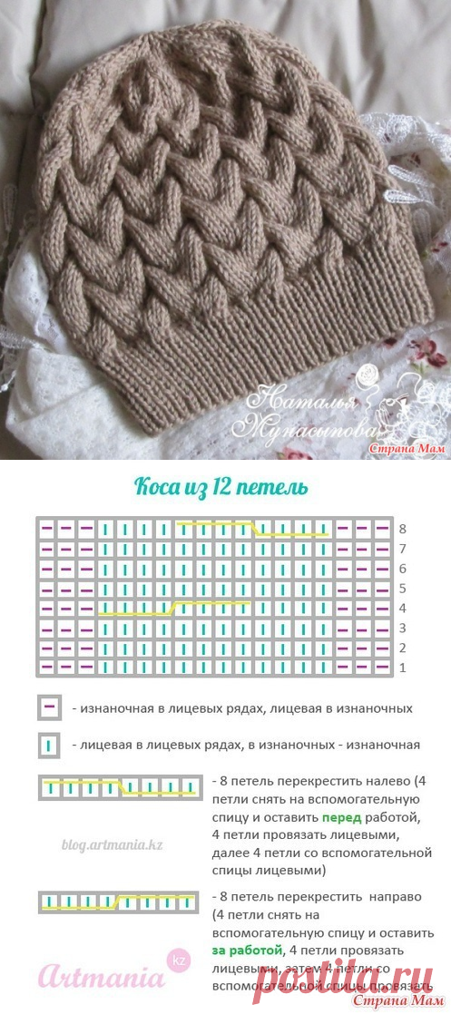 . Шапка узором 